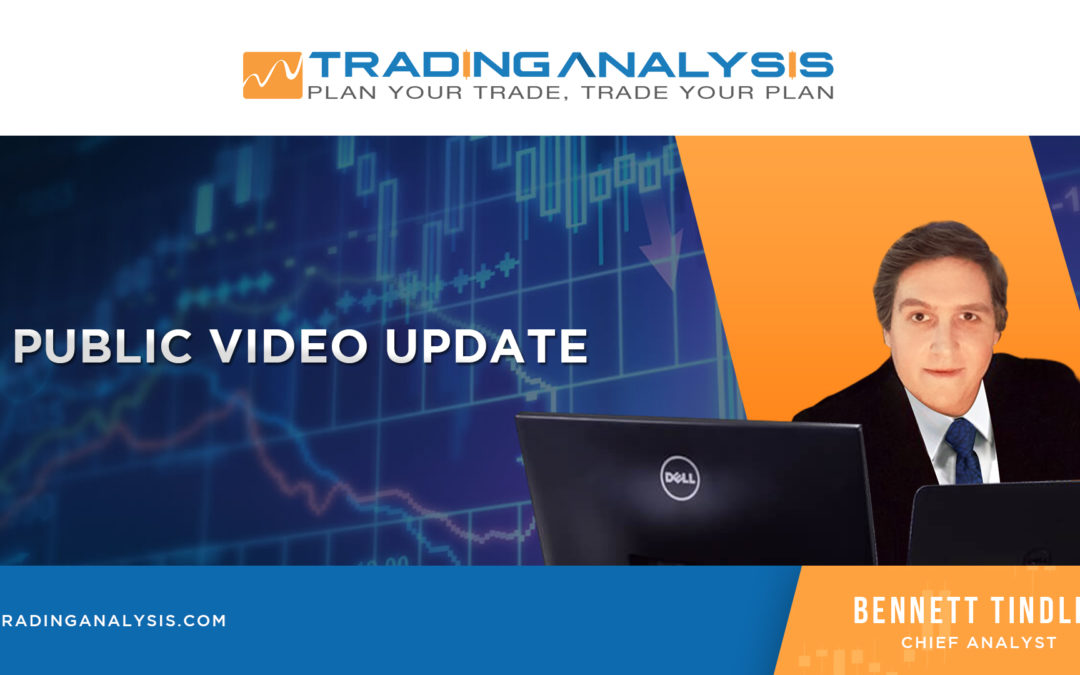 Markets Churning To Find A Bottom